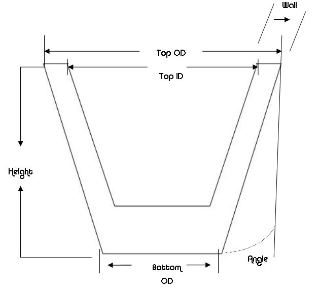 crucible size